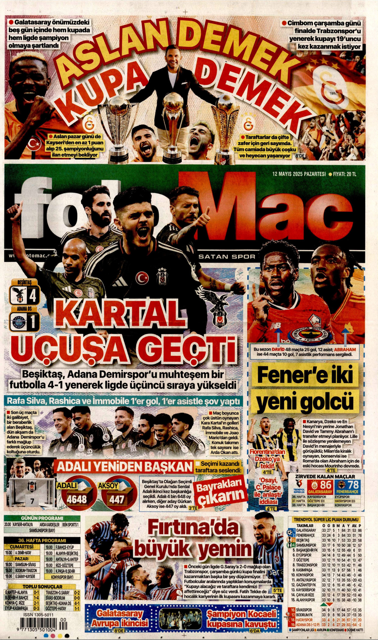 FOTOMAÇ Gazete Manşeti