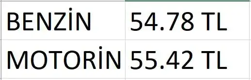 Akaryakıta yeni yıl öncesi zam beklentisi
