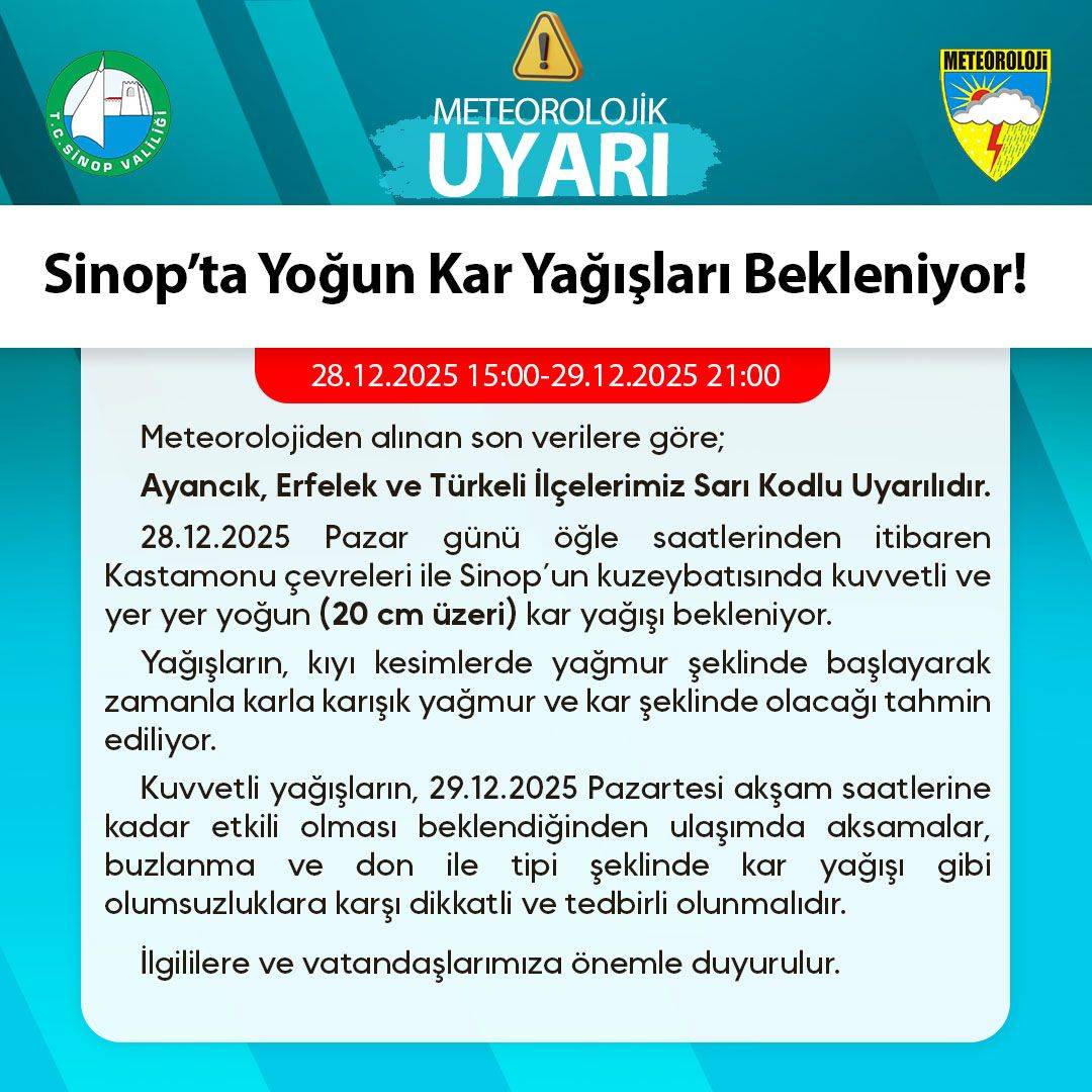 Sinop'un 3 ilçesinde yoğun kar yağışı bekleniyor