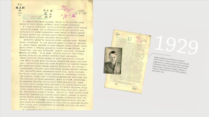 MİT o belgeyi yayınladı! İslam beldelerinde kılıktan kılığa girmiş