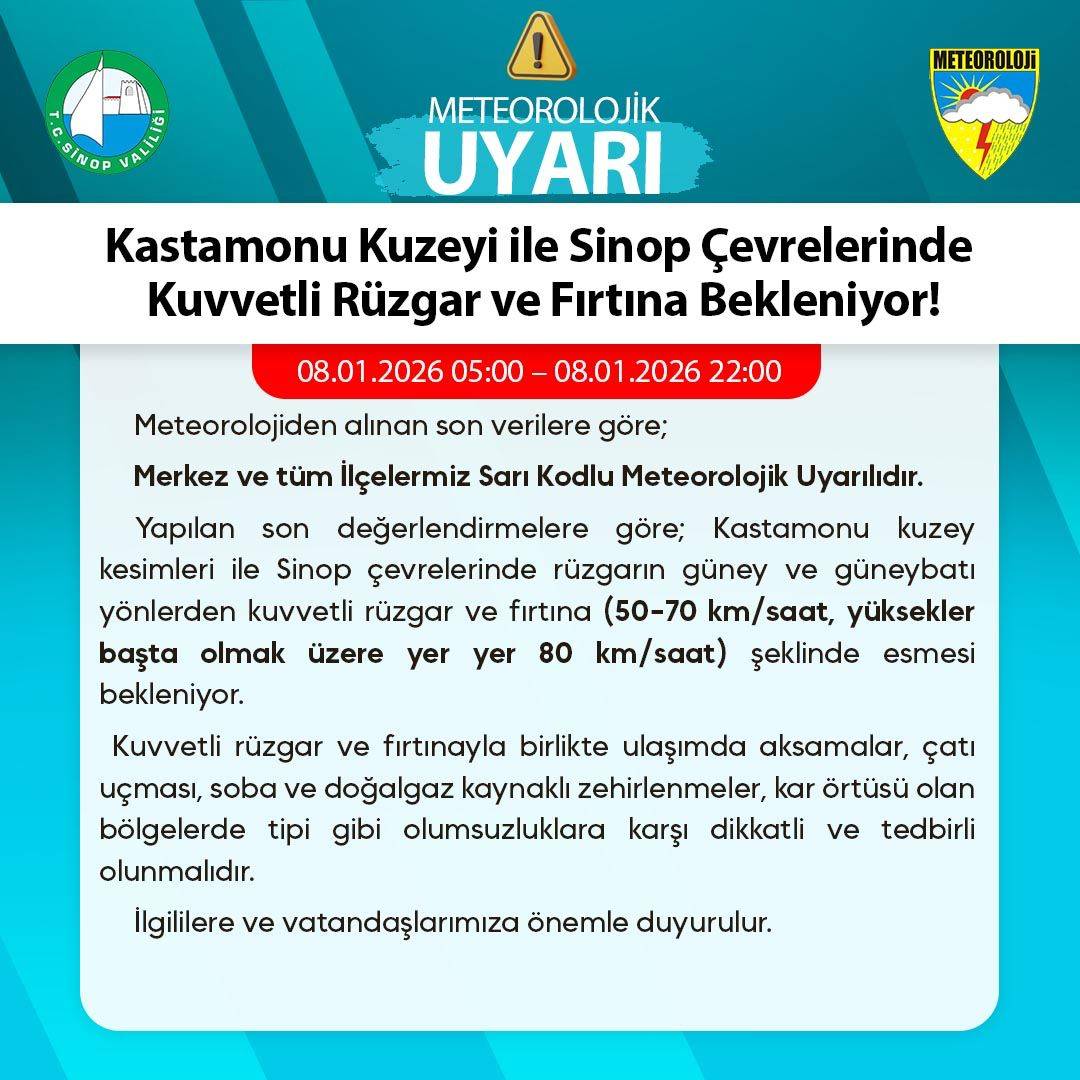 Dikkat! Sinop için sarı kodlu fırtına uyarısı