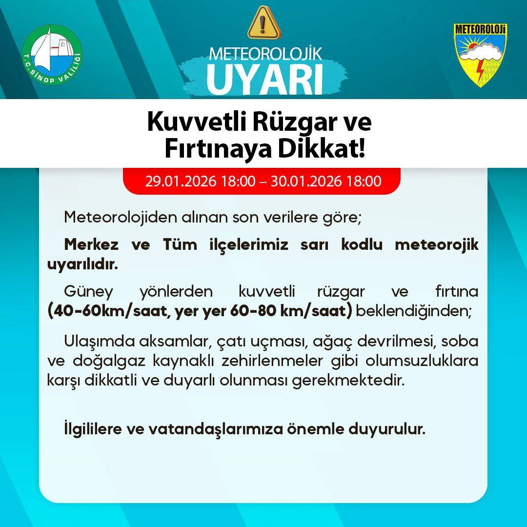Sinop ve ilçelerine sarı kodlu fırtına uyarısı