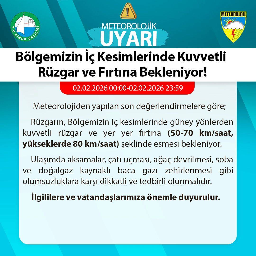 Sinop için kuvvetli rüzgar ve fırtına uyarısı