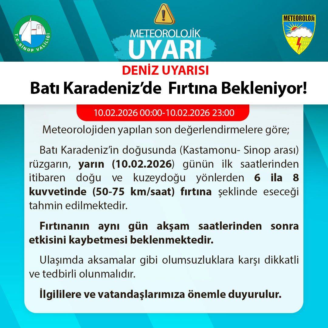 Batı Karadenizin doğusu için fırtına uyarısı