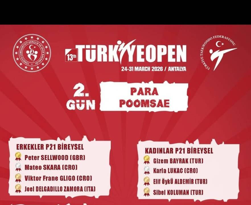 Sinoplu milli sporcu Antalya'da zirvede: Gizem Bayrak şampiyon