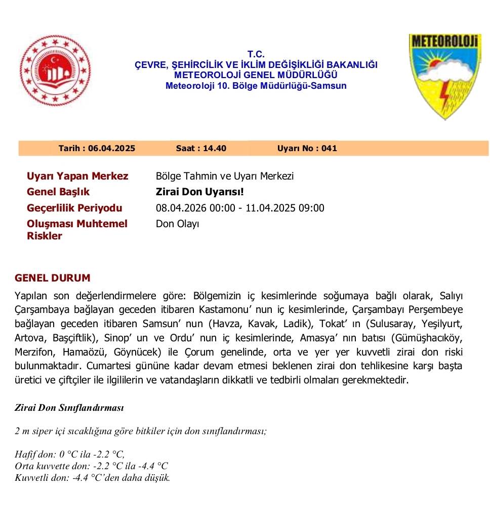 Zirai don uyarısı: Sinop’un iç kesimlerinde risk